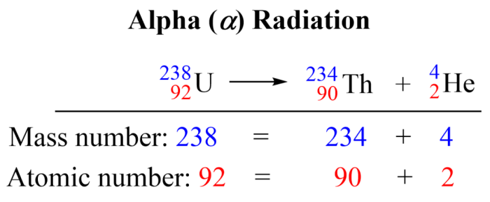 The nuclear equation is incomplete.what particle completes the equation