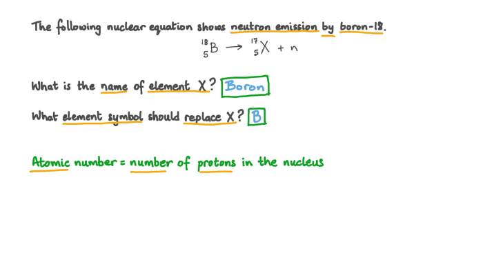 The nuclear equation is incomplete.what particle completes the equation